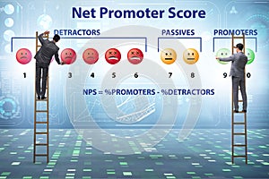 Net Promoter Score NPS concept with businessman