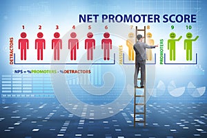 Net Promoter Score NPS concept with businessman