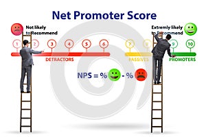 Net Promoter Score NPS concept with businessman