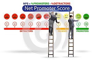 Net Promoter Score NPS concept with businessman