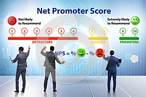 Net Promoter Score NPS concept with businessman