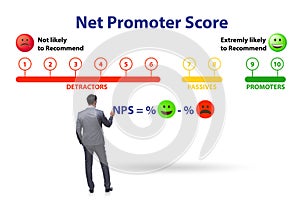 Net Promoter Score NPS concept with businessman