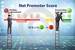 Net Promoter Score NPS concept with businessman