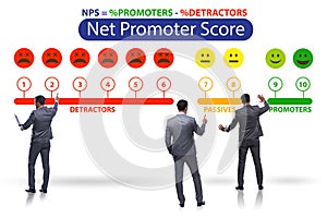 Net Promoter Score NPS concept with businessman