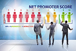Net Promoter Score NPS concept with businessman