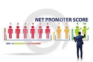 Net Promoter Score NPS concept with businessman photo