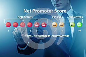 Net Promoter Score NPS concept with businessman pressing virtual