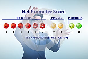 Net Promoter Score NPS concept with businessman pressing virtual