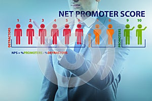 Net Promoter Score NPS concept with businessman pressing virtual