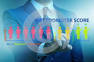 Net Promoter Score NPS concept with businessman pressing virtual