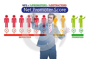 Net Promoter Score NPS concept with businessman pressing virtual