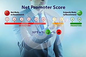 Net Promoter Score NPS concept with businessman pressing virtual