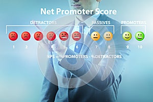 Net Promoter Score NPS concept with businessman pressing virtual