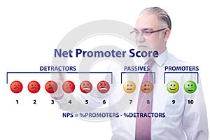 Net Promoter Score NPS concept with businessman pressing virtual