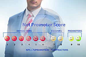 Net Promoter Score NPS concept with businessman pressing virtual