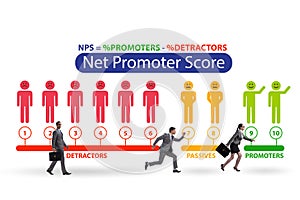 Net Promoter Score NPS concept with businessmen