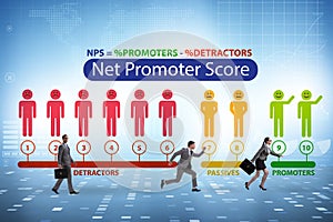 Net Promoter Score NPS concept with businessmen