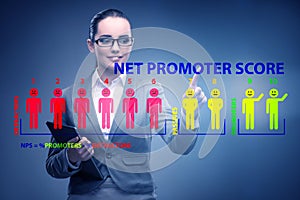 Net Promoter Score NPS concept with businesswoman pressing virtu