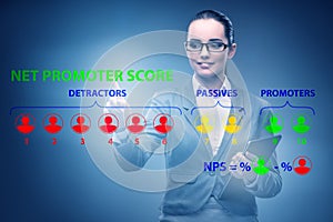 Net Promoter Score NPS concept with businesswoman pressing virtu