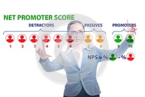 Net Promoter Score NPS concept with businesswoman pressing virtu