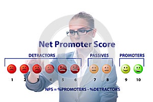 Net Promoter Score NPS concept with businesswoman pressing virtu