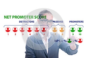 Net Promoter Score NPS concept with businesswoman pressing virtu