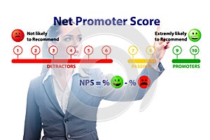 Net Promoter Score NPS concept with businesswoman pressing virtu