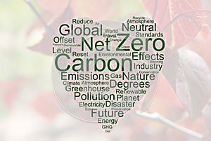 Net Zero Carbon word cloud