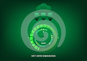 Net zero emission policy by 2050