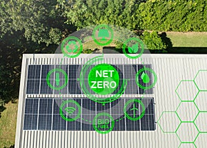 Net zero solar panel system, Solar panels are arguably the most reliable renewable energy technology for many businesses