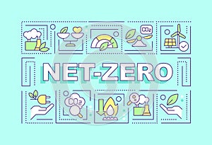 Net zero word concepts turquoise banner