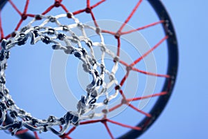 Baloncesto limpio a aro 