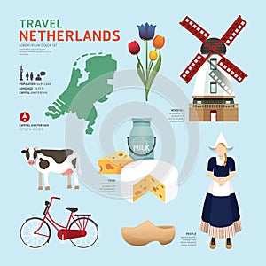 Netherland Flat Icons Design Travel Concept.Vector