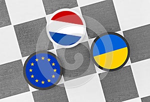 Netherlands vs European union and Ukraine photo