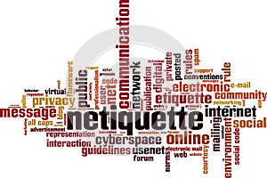 Netiquette word cloud