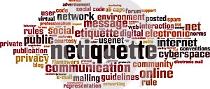 Netiquette word cloud