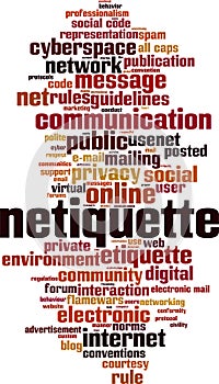 Netiquette word cloud