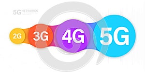 Network 5G concept. High speed connection Internet