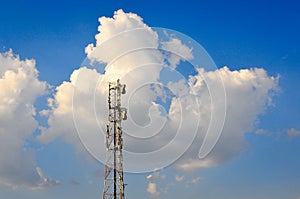 Network antenna and clouds