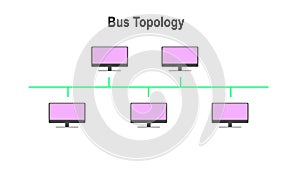 Diagram of the network topology