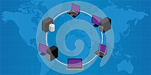 Network connection lan wan ring topology