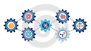 Network Connectivity Gears, Digital Communication System, vector design Generative AI