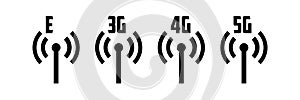 Network coverage level symbol 2. Network level on mobile devices. Network 2G (E), 3G, 4G, 5G icon