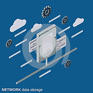 Network data storage vector concept