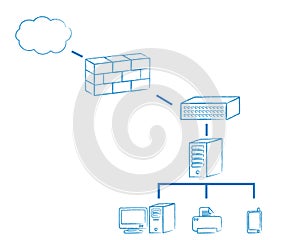 Network diagram