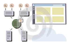 Data Flow and Networking Between Nodes with Cloud and Web Interface