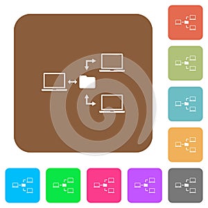 Network file system rounded square flat icons