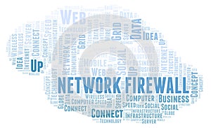 Network Firewall word cloud.