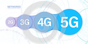 Network 5G concept. High speed connection Internet
