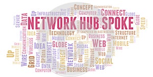 Network Hub Spoke word cloud.